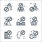 virus restrictions line icons. linear set. quality vector line set such as no meat, no touch, restricted area, church, no visiting