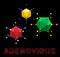 Virus Shape Adenovirus Vector Illustration