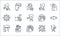 Virus spread line icons. linear set. quality vector line set such as sore throat, eye, face, coronavirus, alcohol, coronavirus,