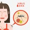 Virus zika vector illustration. Mosquito infected with zika virus, infects a girl. Epidemic of zika virus. Risk of Contracting