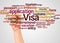 Visa Application word cloud and hand with marker concept