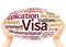 Visa Application word cloud hand sphere concept