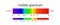 Visible spectrum light. infographic of sunlight wavelength. vector