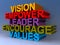 Vision empower leader encourage values