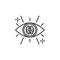 Vision eye brain icon. Element of brain concept