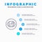 Vision, Eye, View, Reality, Look Line icon with 5 steps presentation infographics Background