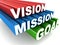 Vision mission