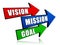 Vision, mission, goal in arrows