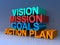 Vision, mission, goals, action and plan
