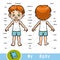 Visual dictionary for children about the human body, the boy