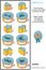 Visual math puzzle - match bungs and holes