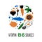 Vitamin B 6 food sources, pyridoxine. Vector cartoon illustration. Round composition