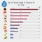 Vitamin B1 or Thiamin infographic