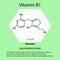 Vitamin B1. Thiamine Molecular chemical formula. Useful properties of vitamin. Infographics. Vector illustration on