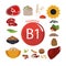 Vitamin B1 thiamine. A set of organic organic foods with a high content of vitamin