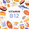 Vitamin B12 card with healthy food frame. Natural nutritious dairy products, milk and fish enriched with B 12 vitamine