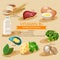 Vitamin B2. Vitamins and minerals foods. Vector flat icons graphic design. Banner header illustration.