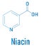 Vitamin B3 or niacin molecule. Skeletal formula.