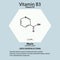 Vitamin B3. A nicotinic acid. Niacin, Vitamin PP. Molecular chemical formula. Useful properties of vitamin. Infographics