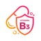 Vitamin B3 Pill Shield icon Logo Protection, Medicine heath Vector illustration