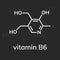 Vitamin b6 or pyridoxine