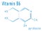 Vitamin B6 pyridoxine molecule. Skeletal formula.