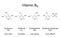 Vitamin B6, vitamers, chemical formulas and structures