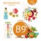 Vitamin B9 folate. Fundamentals of healthy eating. Balanced diet