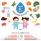 Vitamin B9 or folic acid infographic