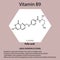 Vitamin B9. Folic acid Molecular chemical formula. Useful properties of vitamin. Infographics. Vector illustration on