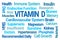 Vitamin D Word Cloud