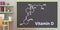 Vitamin D3 molecular structure, drawing on a board. 3d illustration