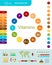 Vitamins infographic for your design