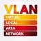 VLAN - Virtual Local Area Network acronym, technology concept background