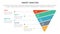 vmost analysis model framework infographic 5 point stage template with funnel cutted or sliced shape concept for slide