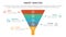 vmost analysis model framework infographic 5 point stage template with funnel pyramid shape concept for slide presentation