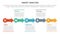 vmost analysis model framework infographic with 5 point stage template with small circle and arrow right direction information