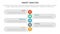 vmost analysis model framework infographic with 5 point stage template with vertical small circle down direction information