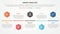 vmost analysis template infographic concept for slide presentation with hexagon or hexagonal shape timeline style with 5 point