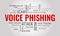 Voice Phising word cloud. Cybersecurity concept for vishing. Scammer social engineering method to access login ID and password.
