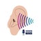 Voice tech label with ear and sound wave