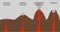 Volcano type infographic . vector . volcanic eruption / fissure shield composite and caldera