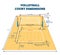 Volleyball court dimensions size guide, vector illustration layout scheme