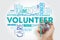 Volunteer word cloud, social concept background