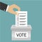 Voting Ballot box Candidate elections Presidential elections. Do the choice. Vector illustration