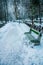 Vrelo Bosne covered by snow