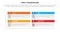 vrio business analysis framework infographic 4 point stage template with rectangle box table header matrix structure for slide