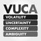 VUCA acronym, business concept background