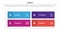 vuca framework infographic 4 point stage template with rectangle matrix structure shape for slide presentation