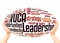 VUCA leadership word cloud sphere concept